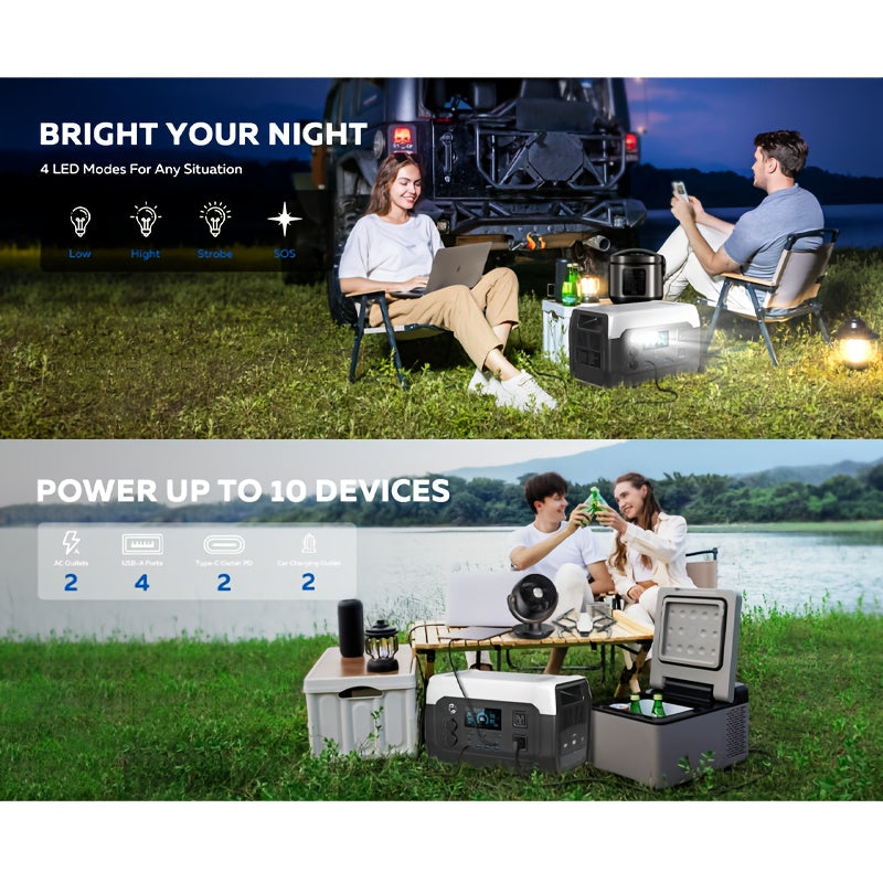 1600W 1024Wh Solar Generator, 100W/200W Portable Foldable Solar Panel Charger, LiFePO4 Battery UPS, Supports Series/parallel Connection (comes with Ten Adapters), Widely Used In Solar Home Systems, Suitable for Blizzard Home