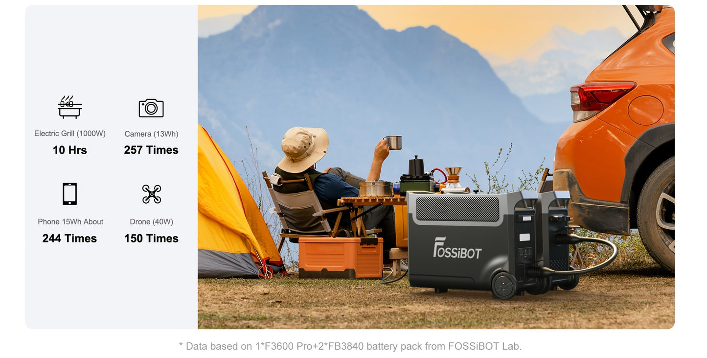 FOSSiBOT F3600 Pro Solar Generator, 3840 Wh LiFePO4 Portable Power Station, 3 X 230 V AC Output 3600 W 7200 W Peak, Storm Generator, Fast Power Storage, Charging, Travel Power Station, Outdoor Road Trips, Christmas, Festival,