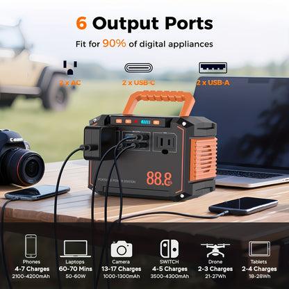 [Portable Power Station] Portable Power Station 88.8WH with AC Outlet (US Plug) | Solar Charging, USB/DC Ports - Compact Solar Generator, Lithium Battery for Camping, Emergency Backup, Home, RV, CPAP, Laptop - Ideal Gift for